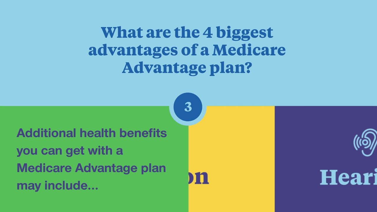 Medicare Supplements, Medicare Advantage & Part D Plans - Dirks Insurance  Group