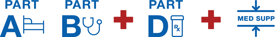 Medicare Part A and Part B