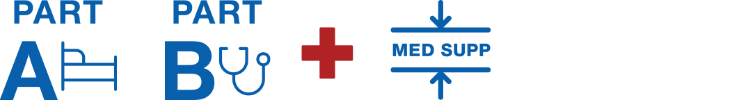 Medicare Part A, Part B and Medicare Supplement Insurance
